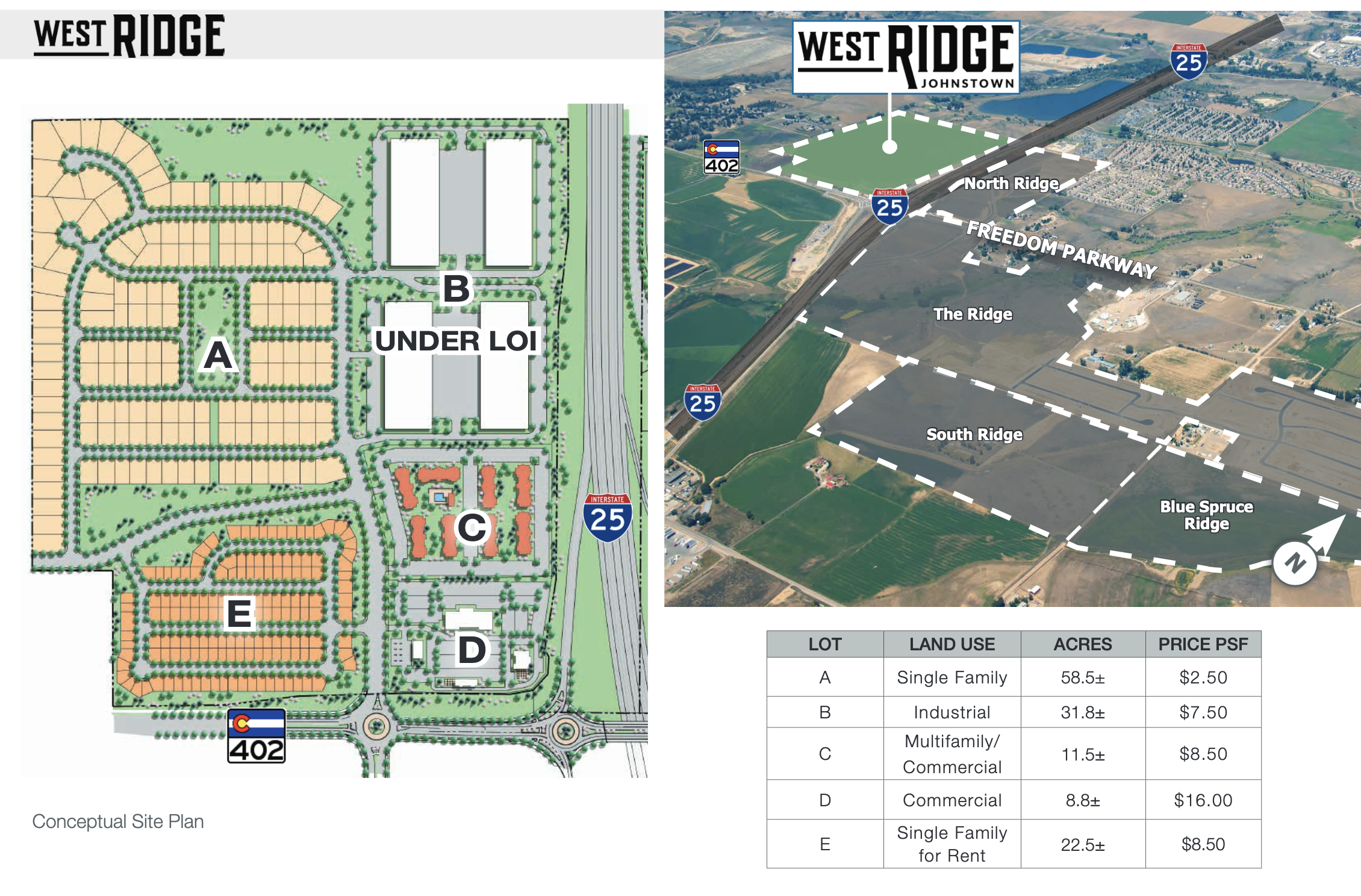 West Ridge