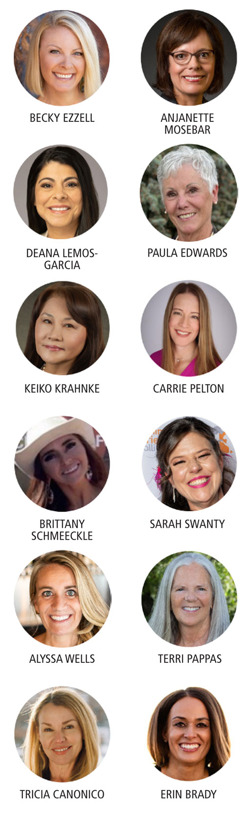 Wood: BizWest names 2025 Women of Distinction